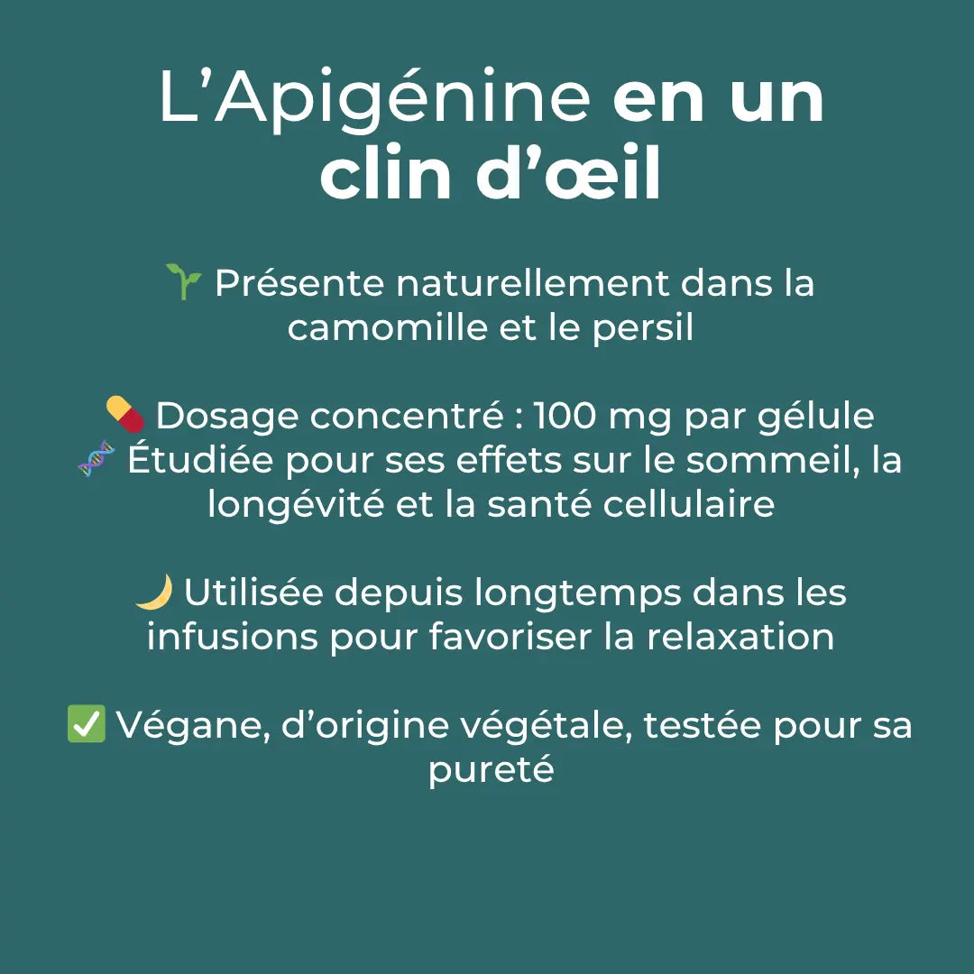 Capsules d’apigénine