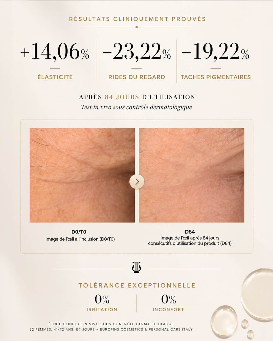 Essais cliniques