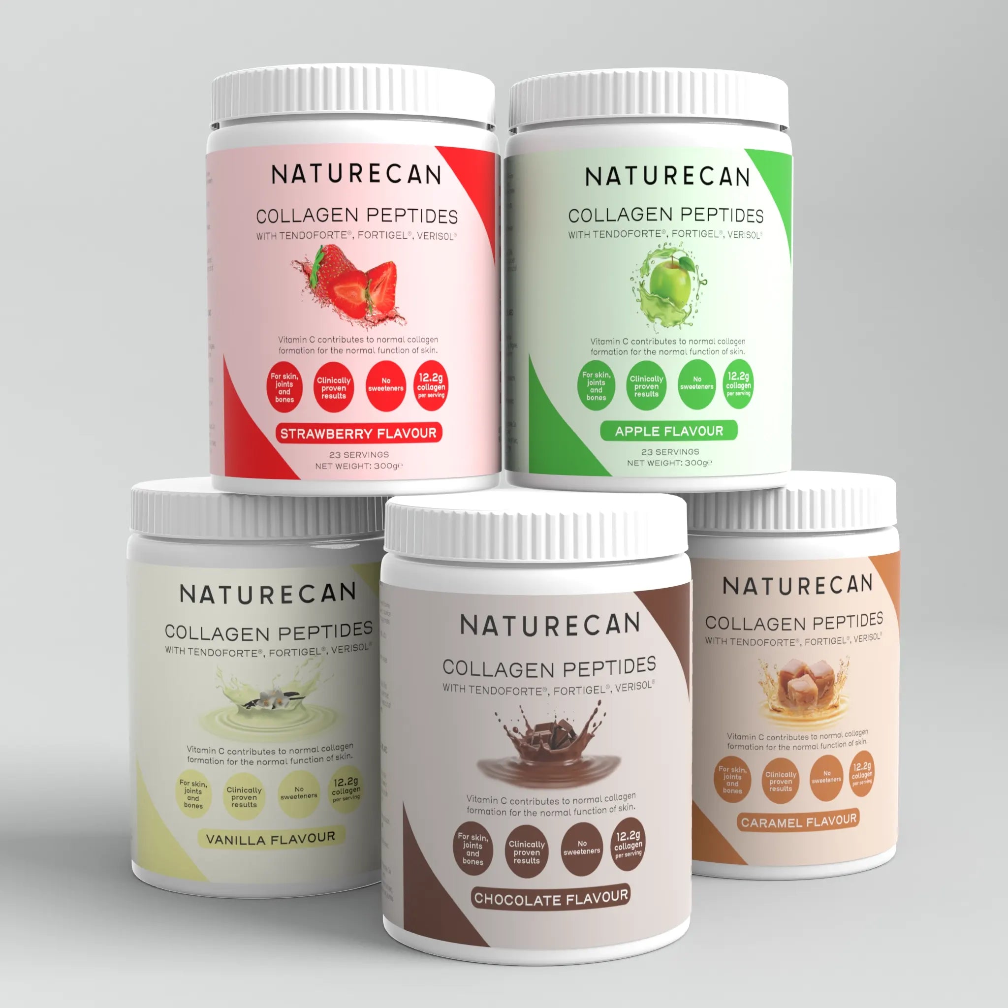 Peptides de collagène naturecan