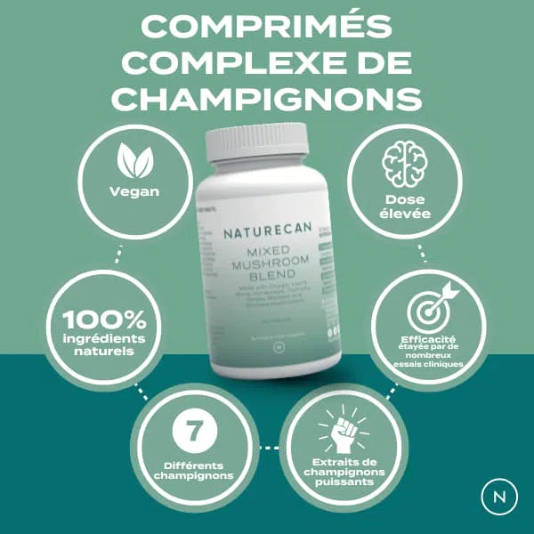 Complexe champignons Naturecan