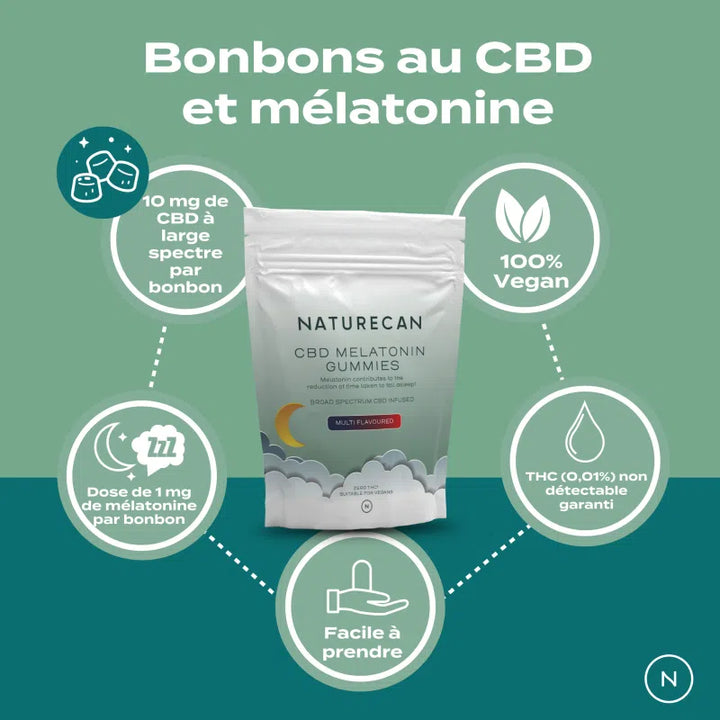 avantages bonbons au cbd