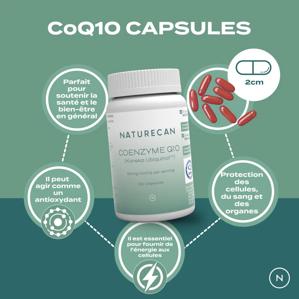 Capsules de CoQ10 naturecan