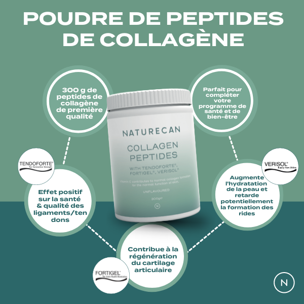 à quoi sert le collagène