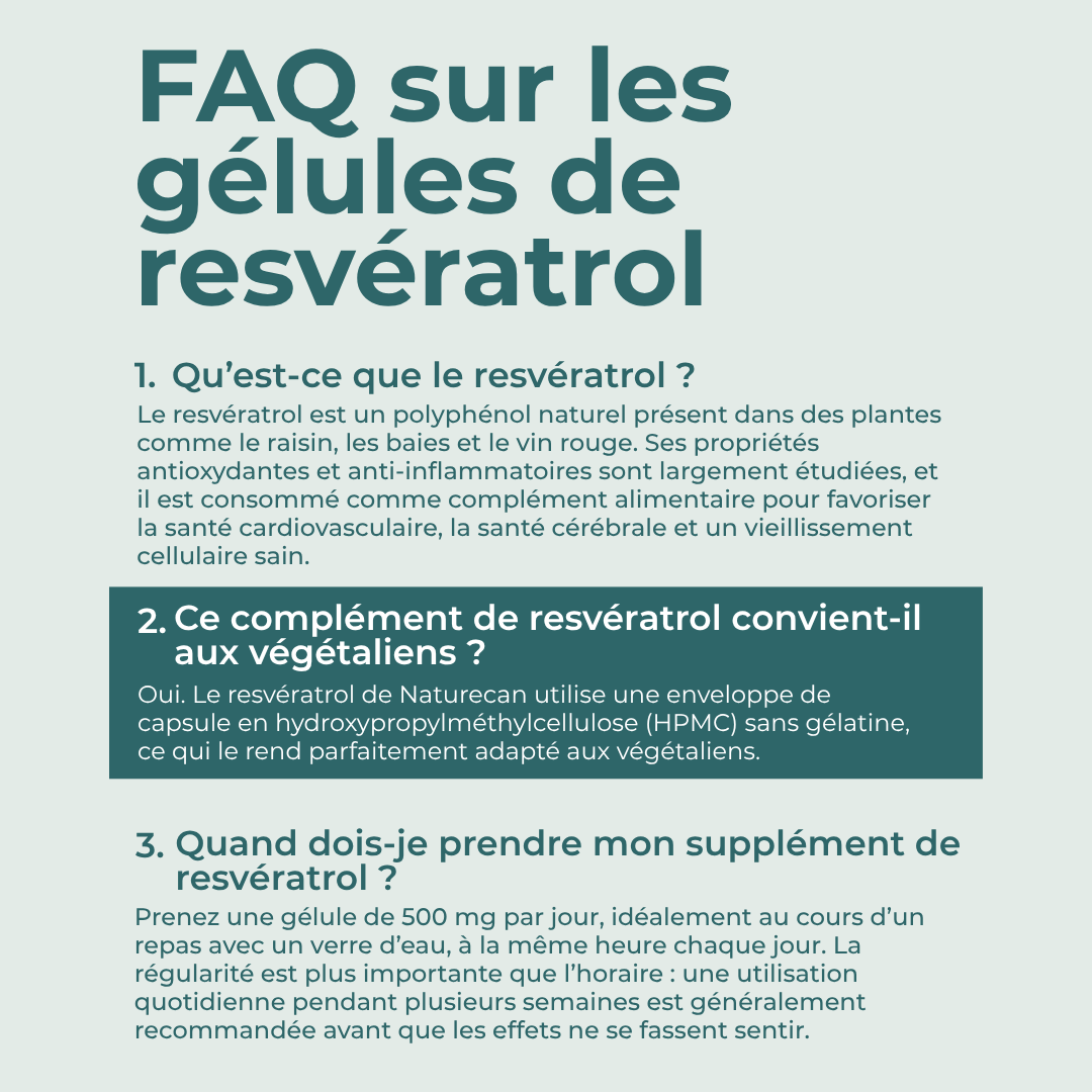 FAQ Suppléments de Resvératrol