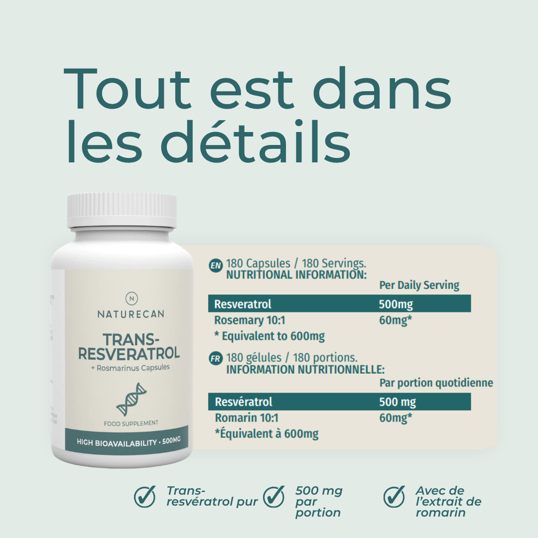 capsules Resvératrol
