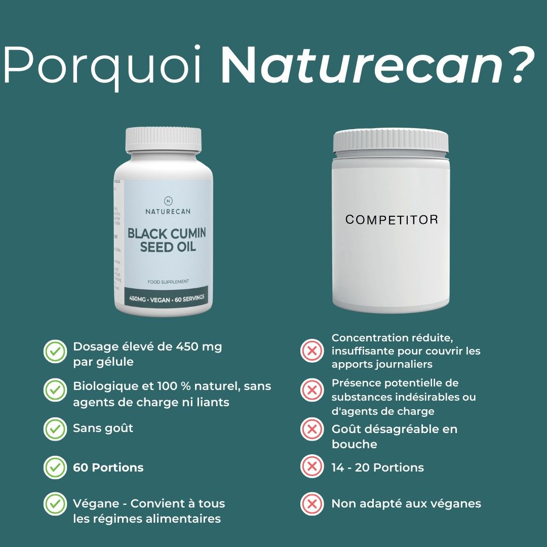 l'huile de nigelle gélules_7