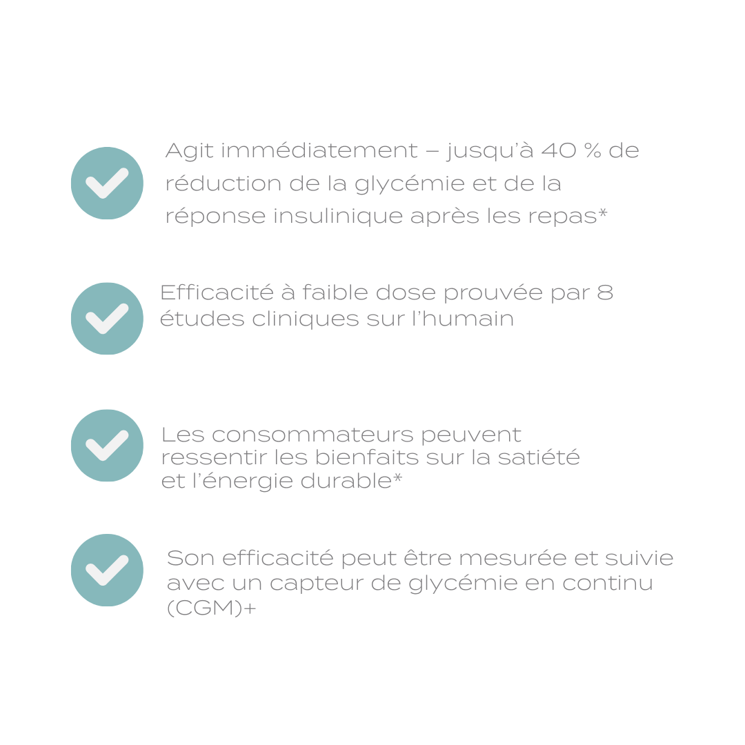 Gélules de Soutien du Glucose