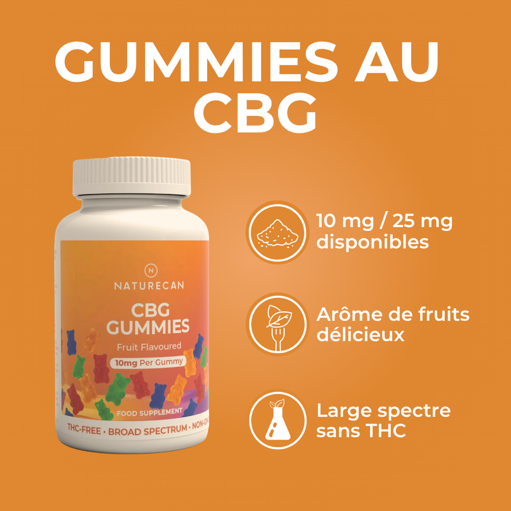 Gummies au CBG