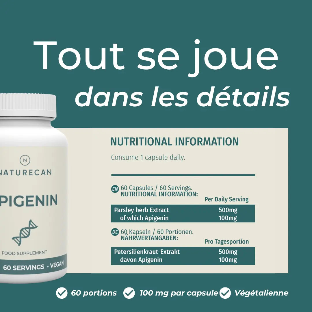 Capsules d’apigénine
