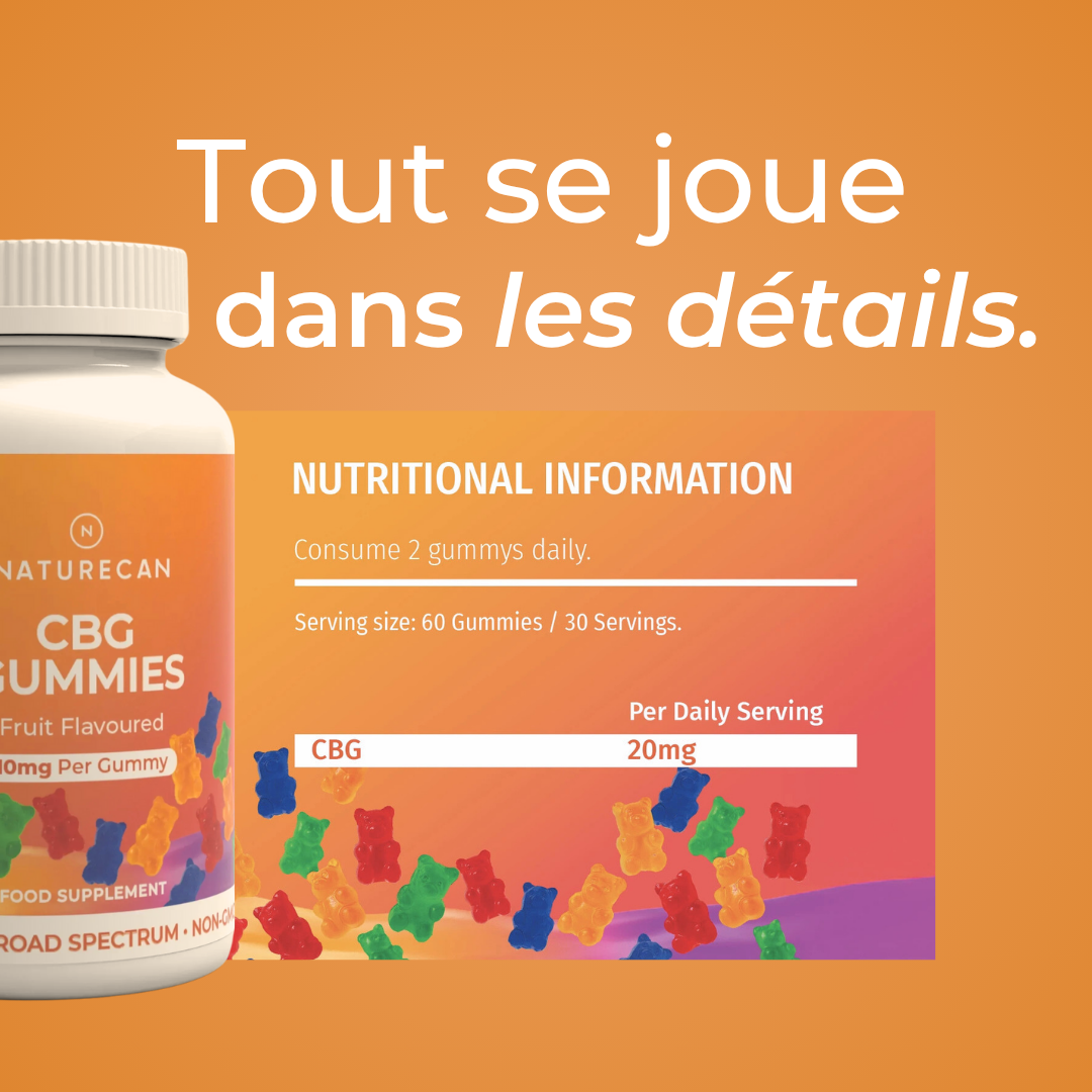 Gummies au CBG