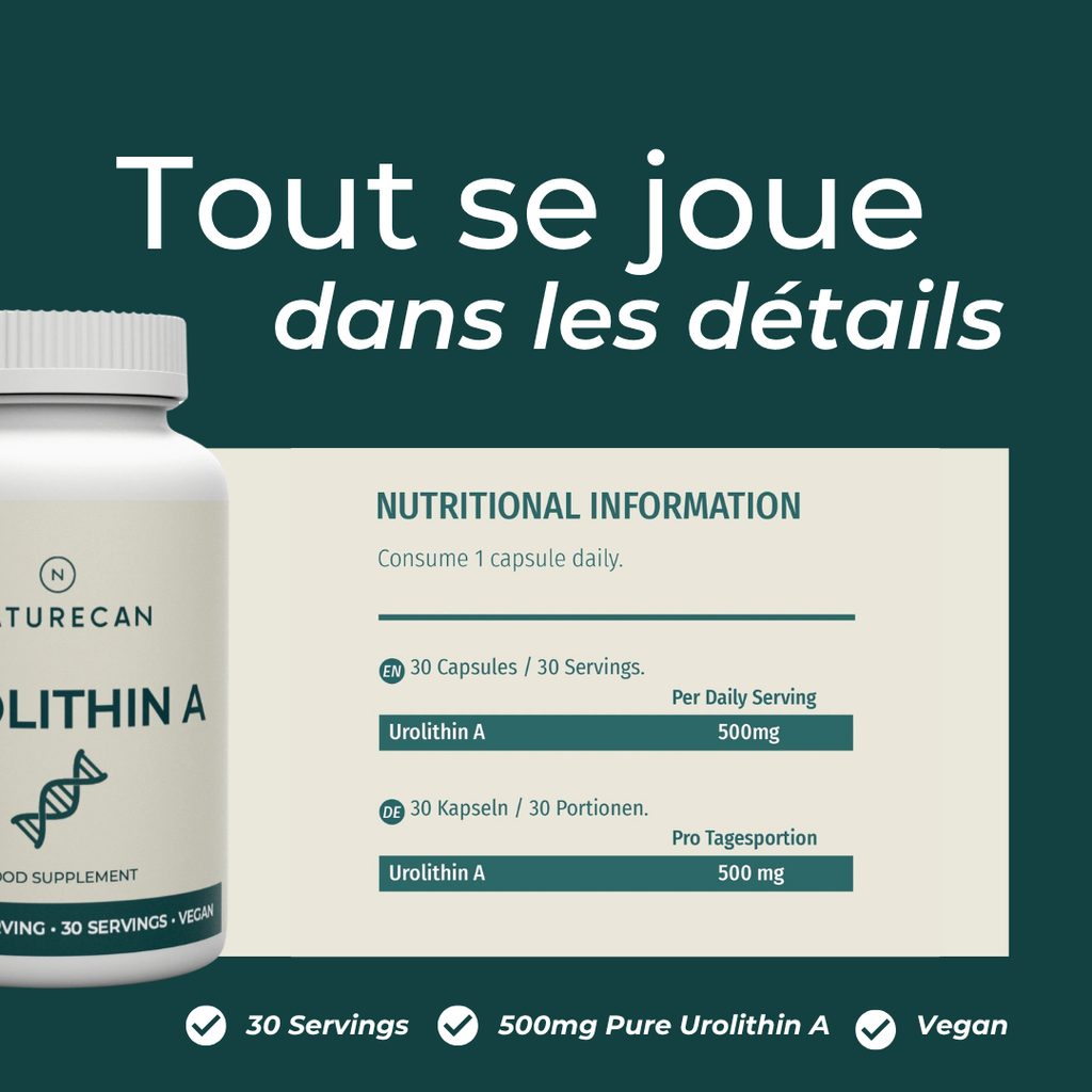 Urolithine A capsules