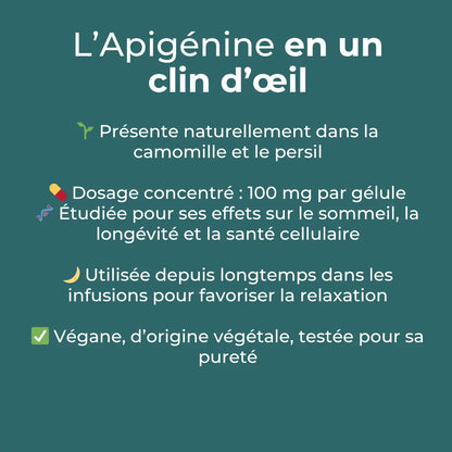 Capsules d’apigénine