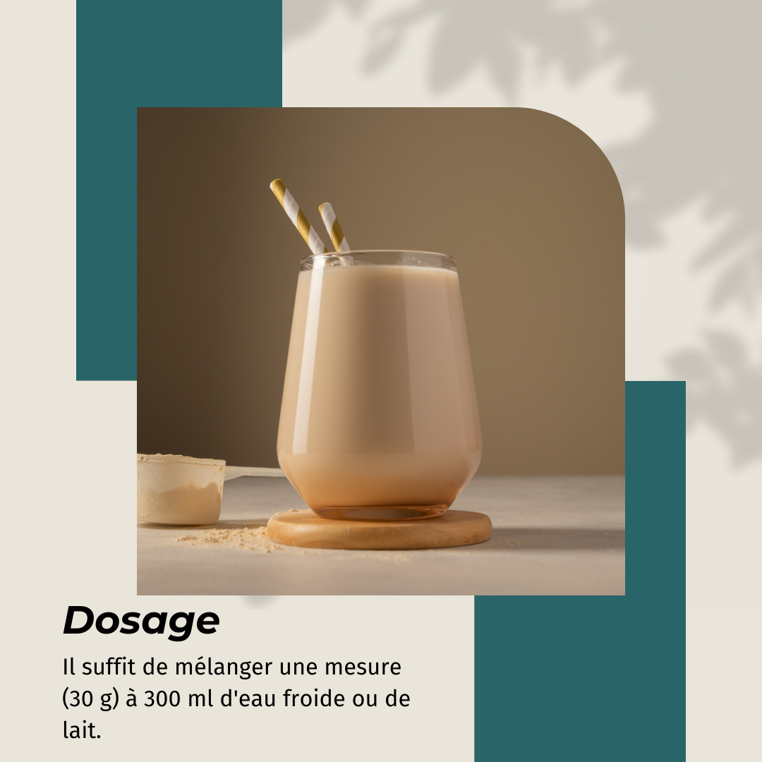 Café Protéiné dosage
