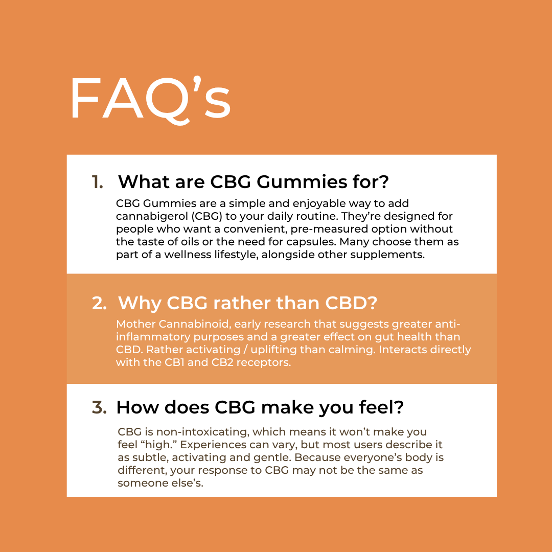 Gummies au CBG