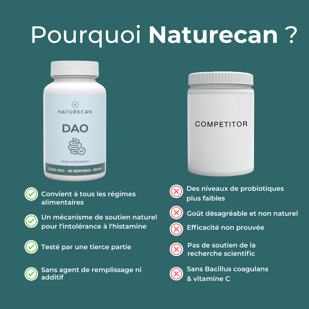 Supplément DAO soutien naturel