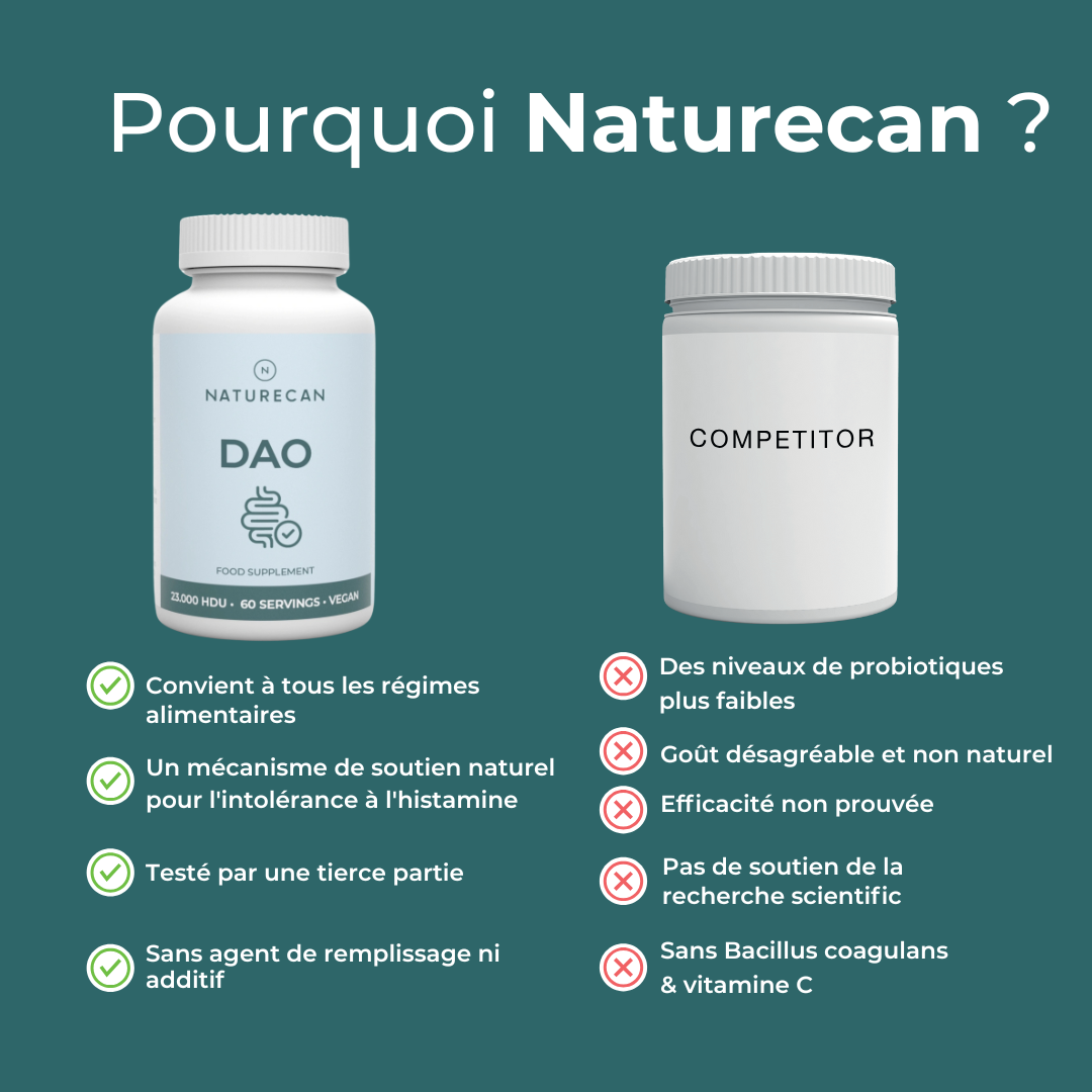 Supplément DAO soutien naturel