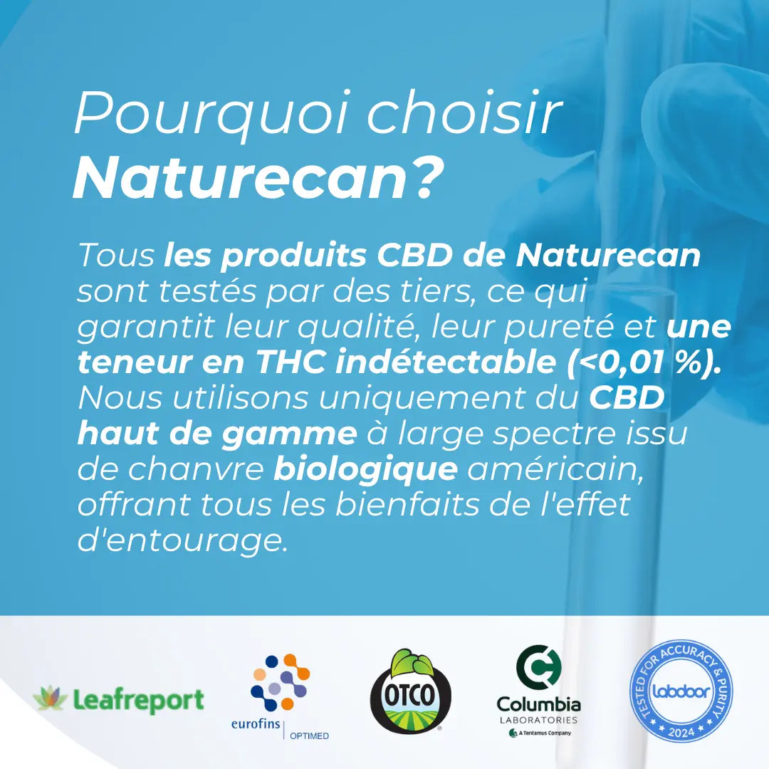 Gummies relaxants au CBD et à l'ashwagandha