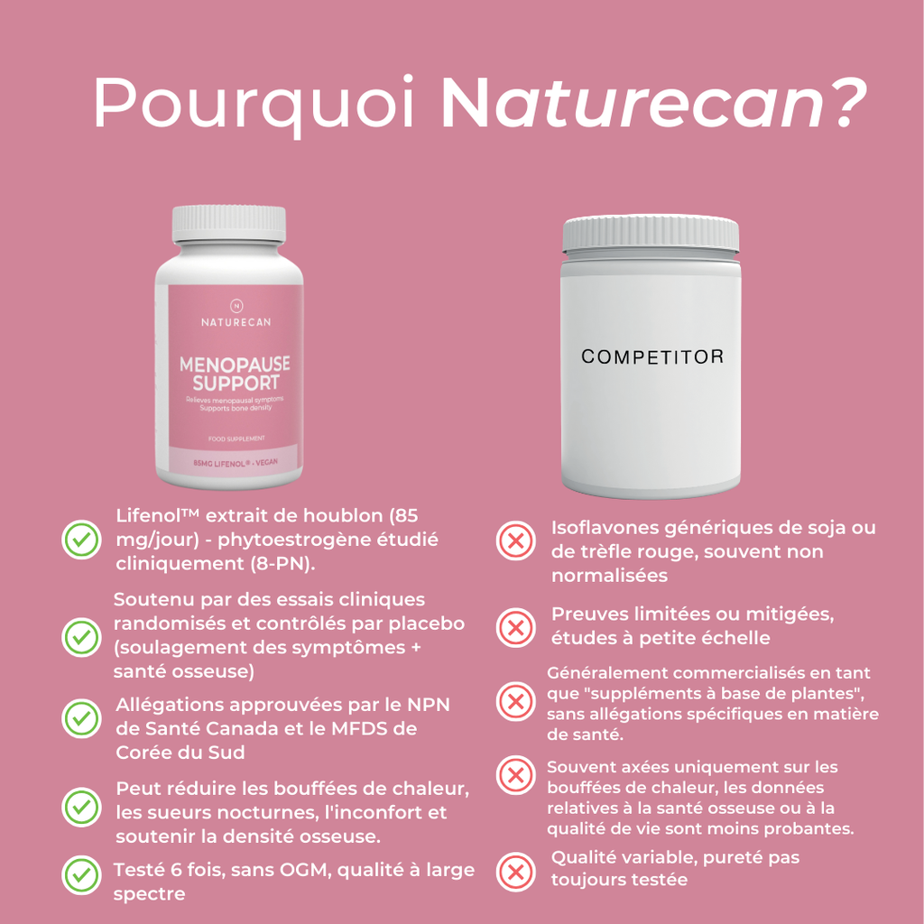lifenol naturecan