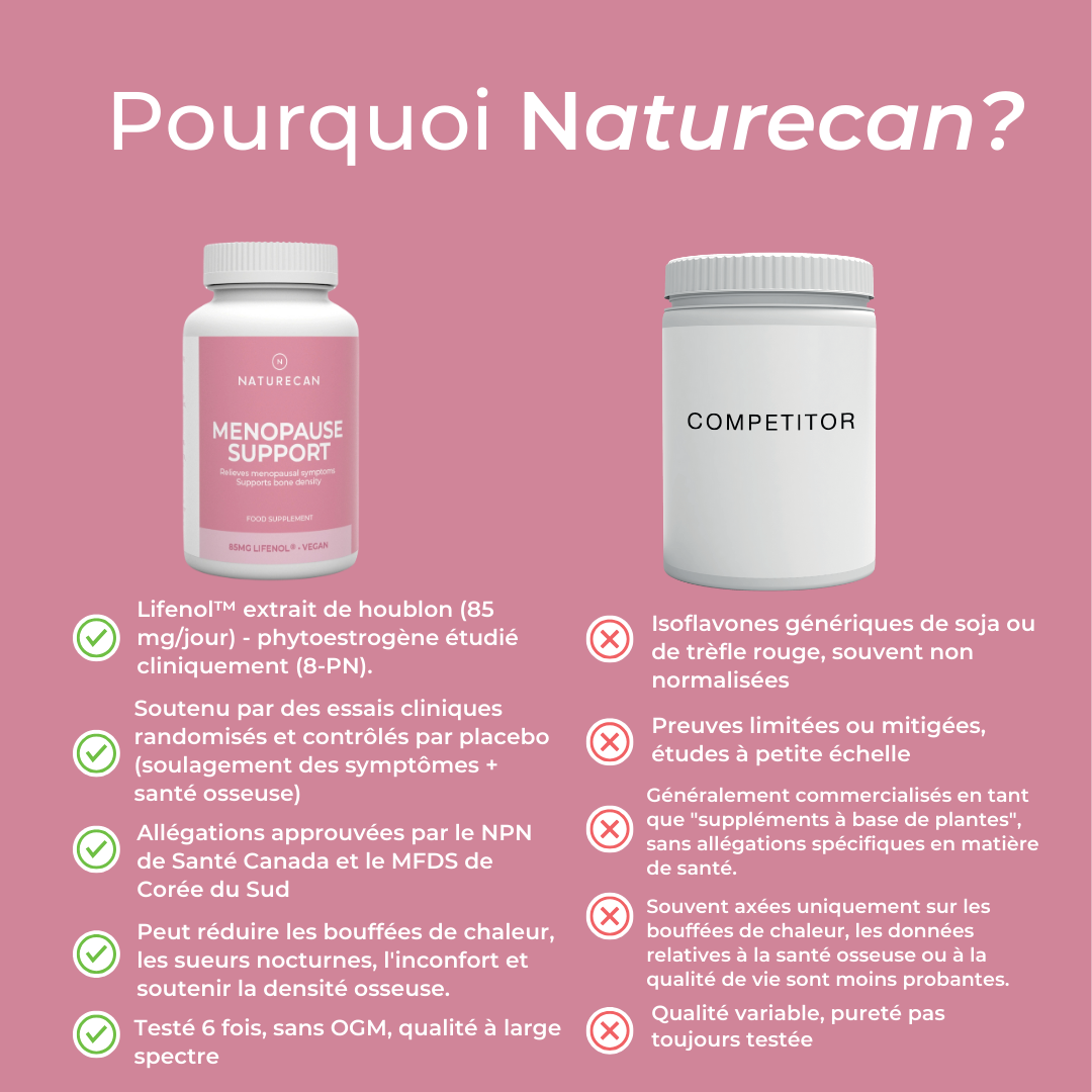 lifenol naturecan