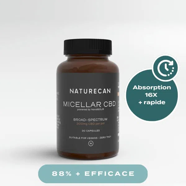 Capsules Naturecan CBD micellaire
