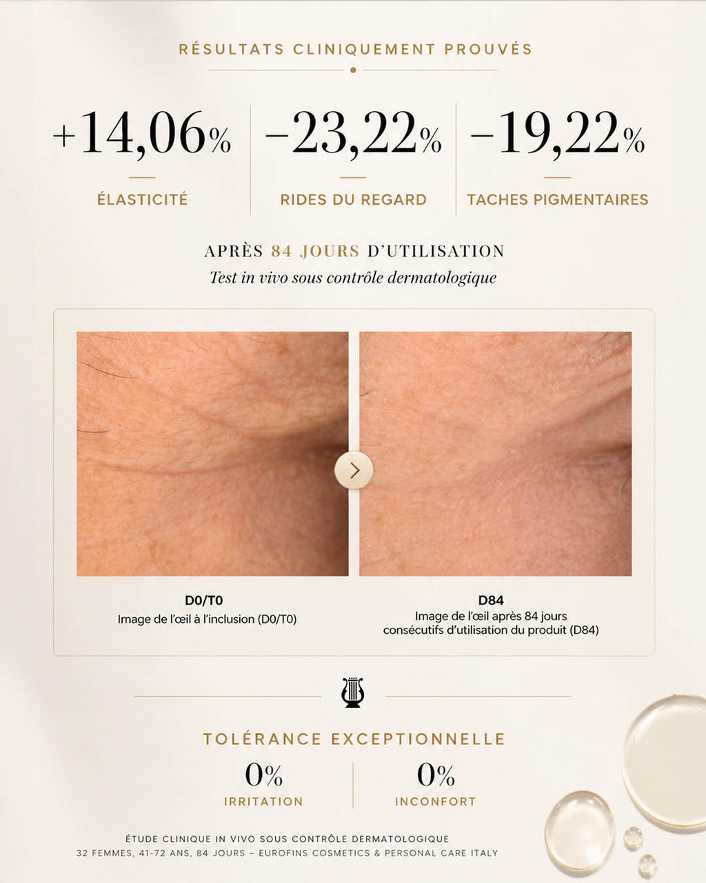 Essais cliniques