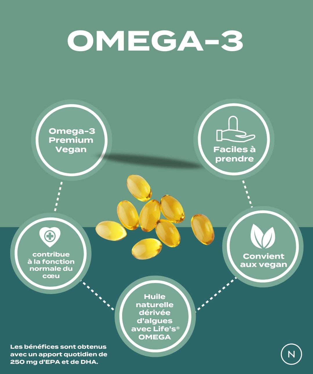 Omega-3 vegan en capsules