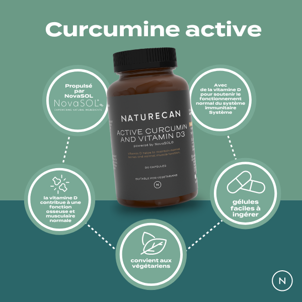 Curcumine active capsules