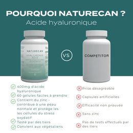 meilleur acide hyaluronique