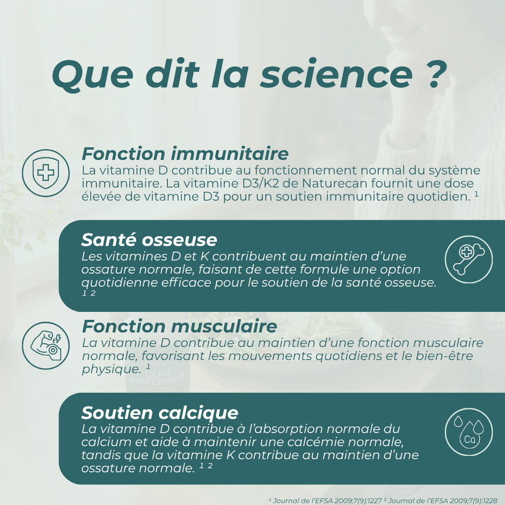 Vitamine D3 & K2 fonction immunitaire