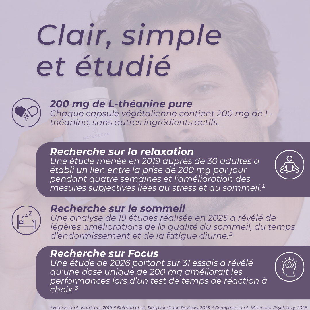 Gélules de L-théanine