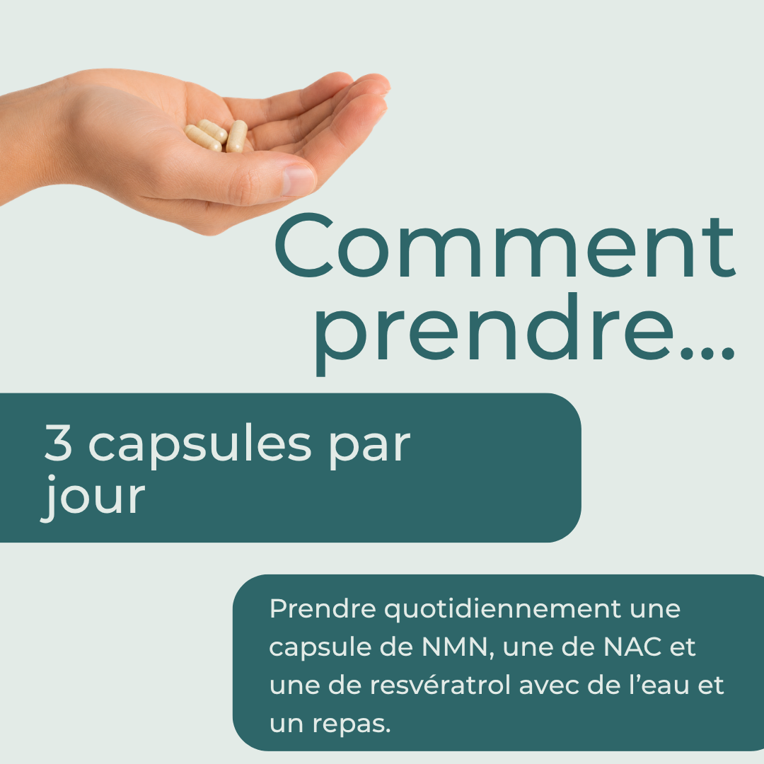 Coffret de Soins Anti-âge dosage
