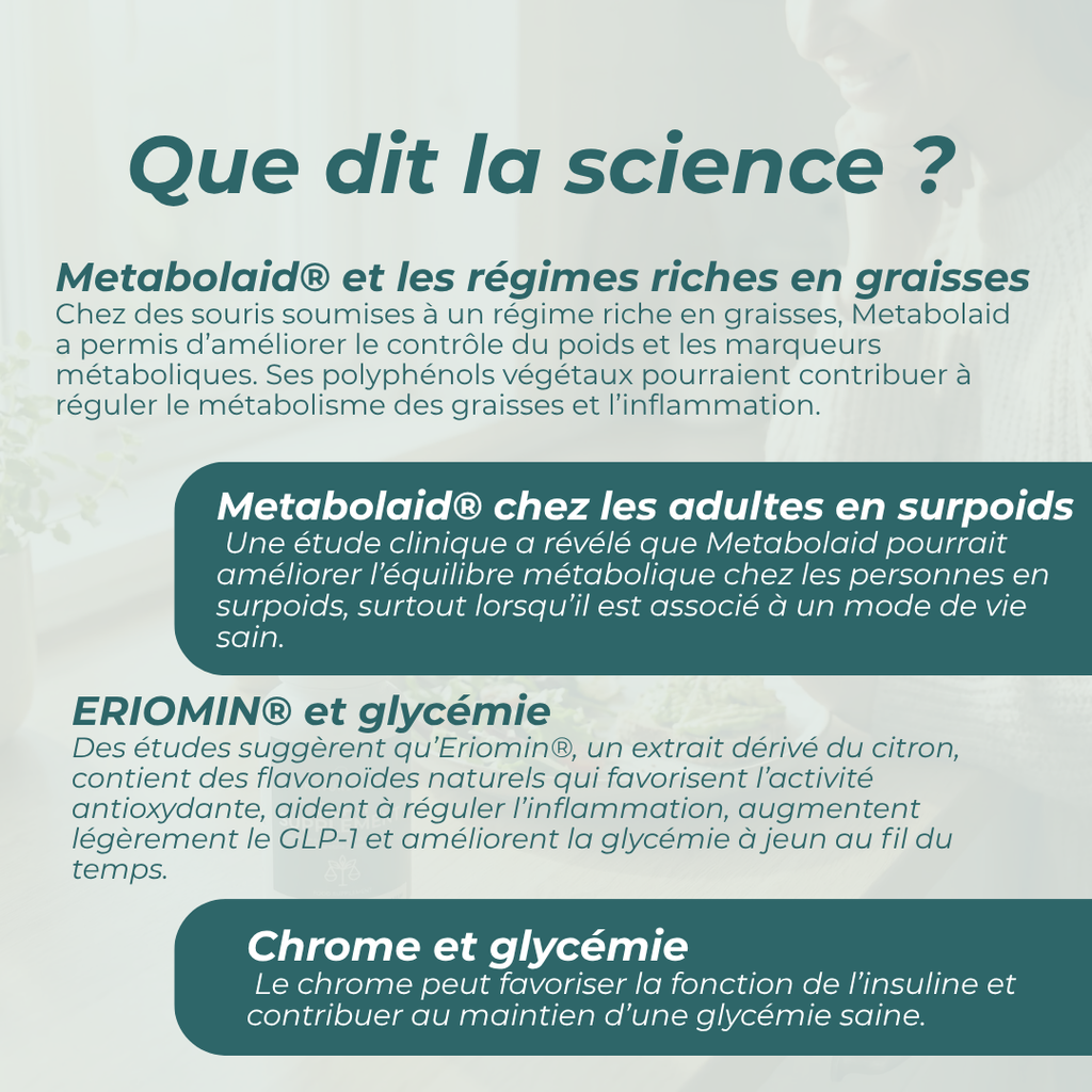 Supplément de GLP-1 science