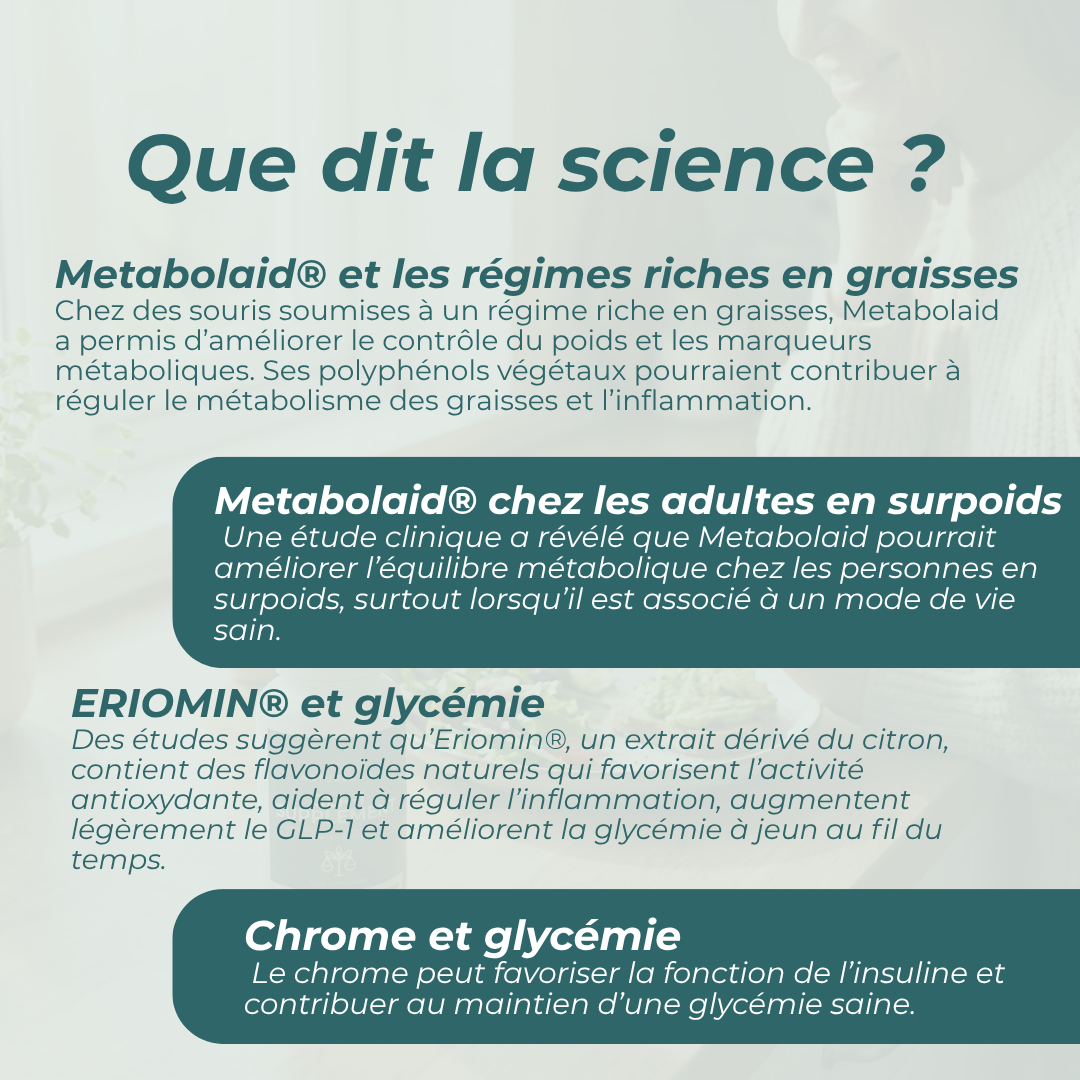 Supplément de GLP-1 science