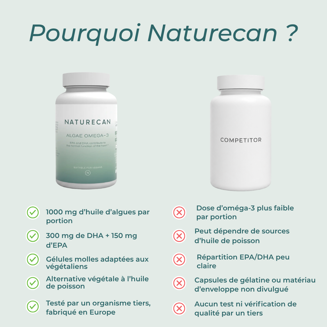 Omega-3 Vegan en Capsules naturecan
