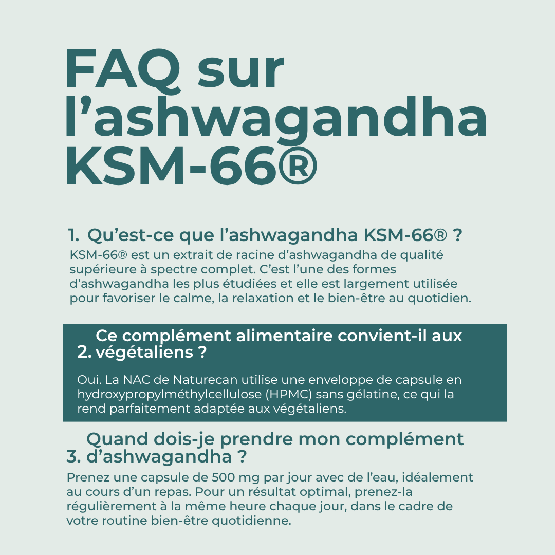 FAQ Capsules Ashwagandha KSM-66®
