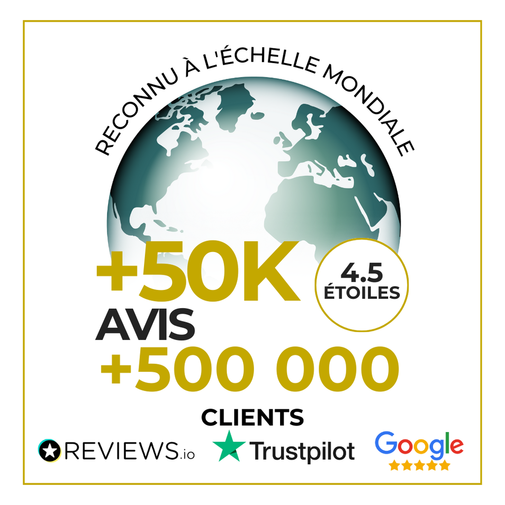 Coffret cheveux, ongles et peau