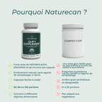 Supplément de GLP-1 de naturecan
