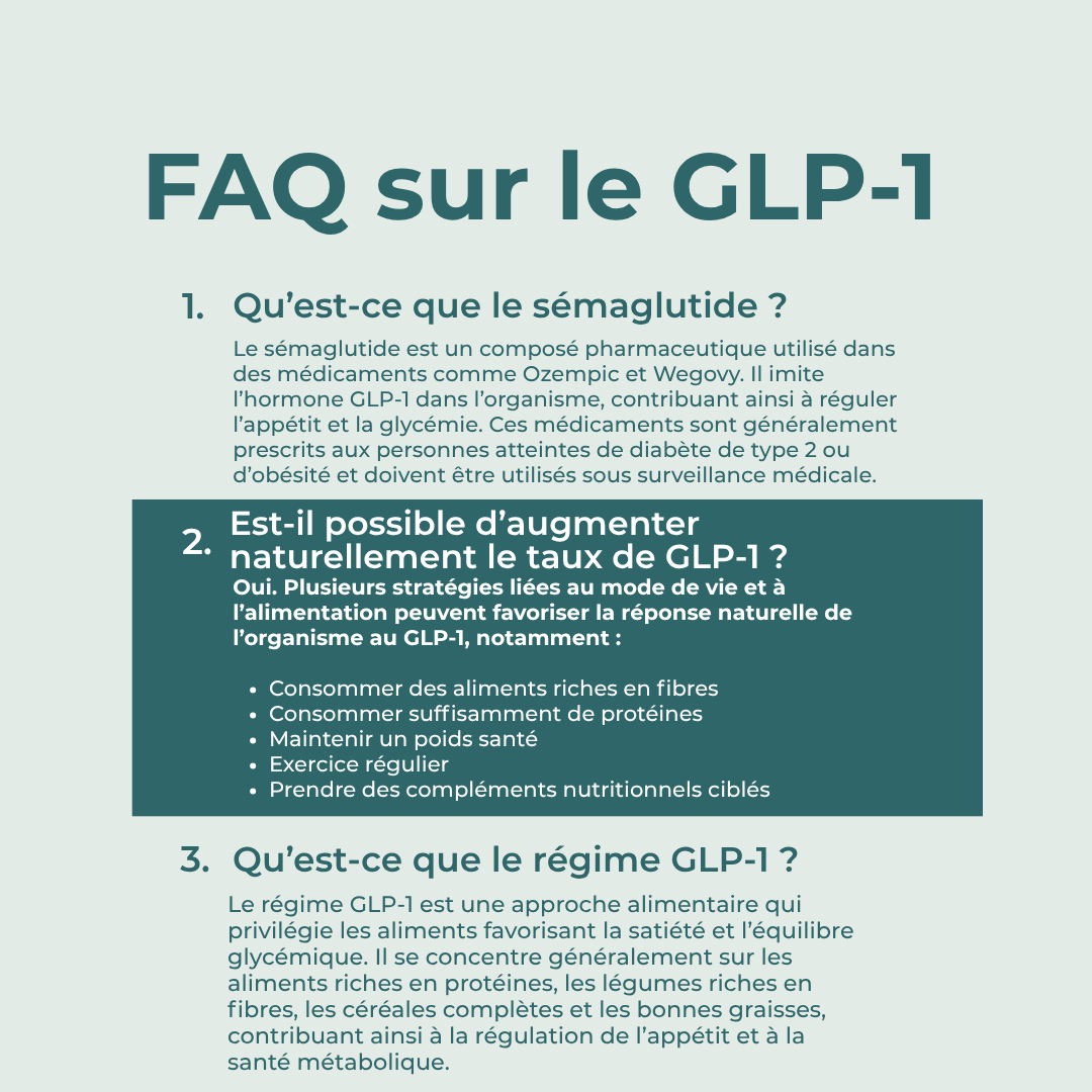 FAQ Supplément de GLP-1