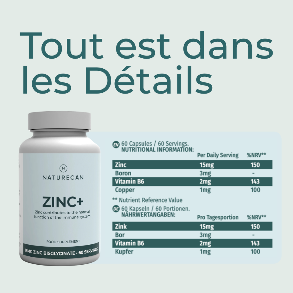 Complément alimentaire à base de Zinc naturecan