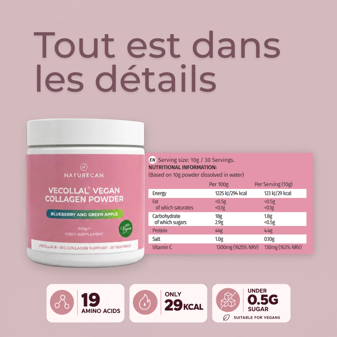 Collagène Végan VeCollal® ingredients