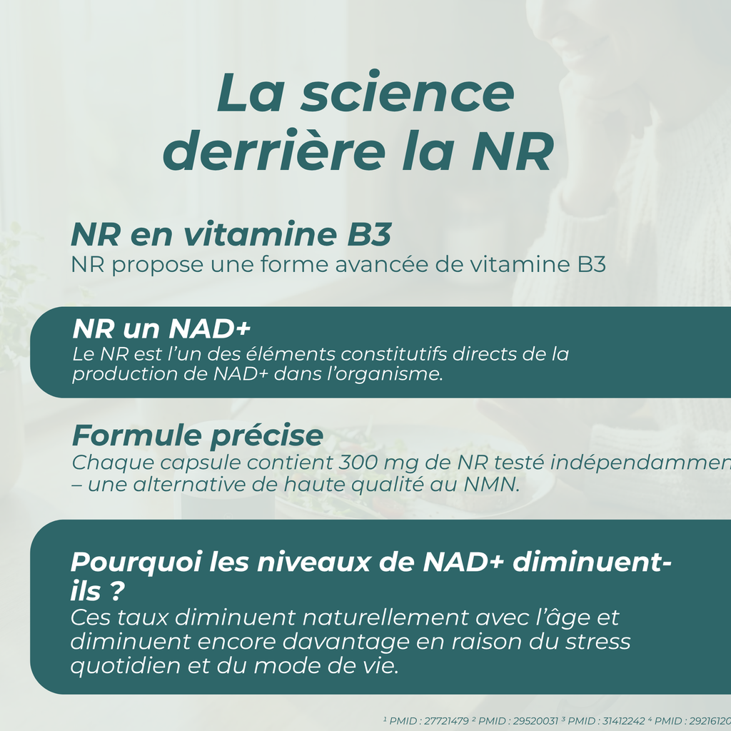 Supplément NAD (NR) Capsules