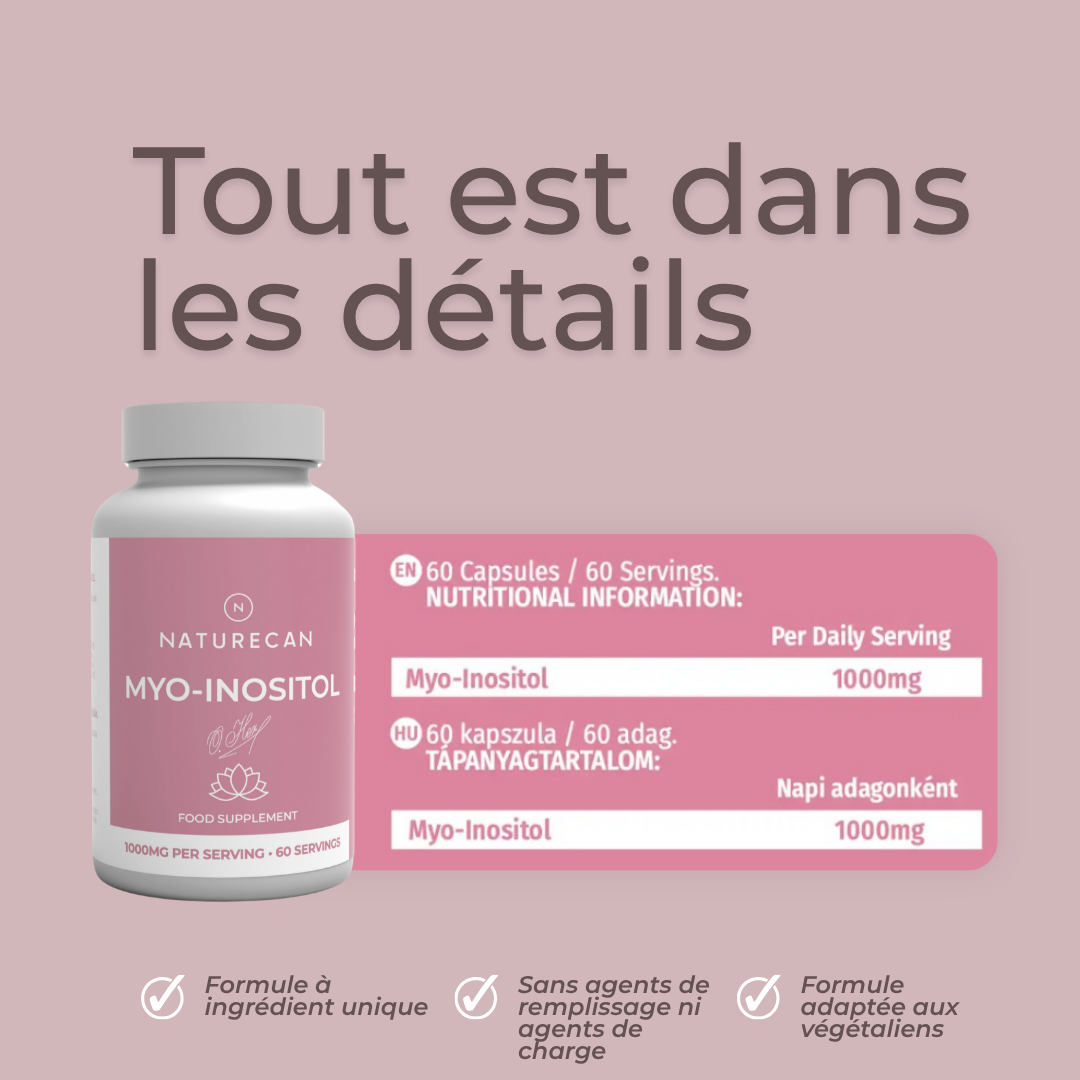Inositol capsules