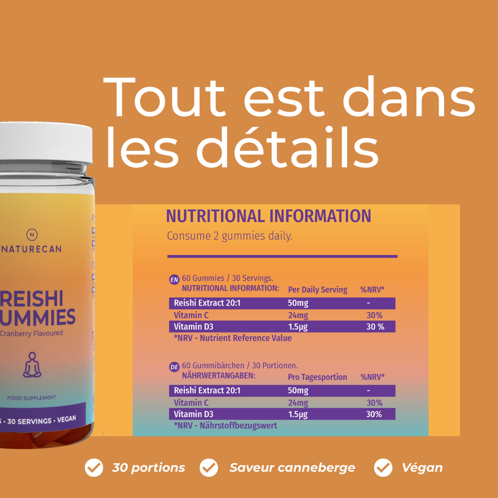 Bonbons au Champignon Reishi avantages