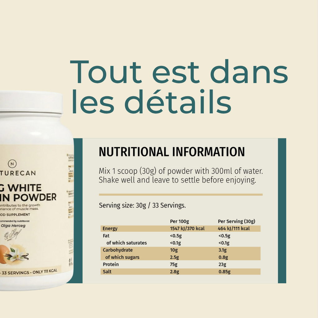 Protéines en poudre sans lactose Naturecan
