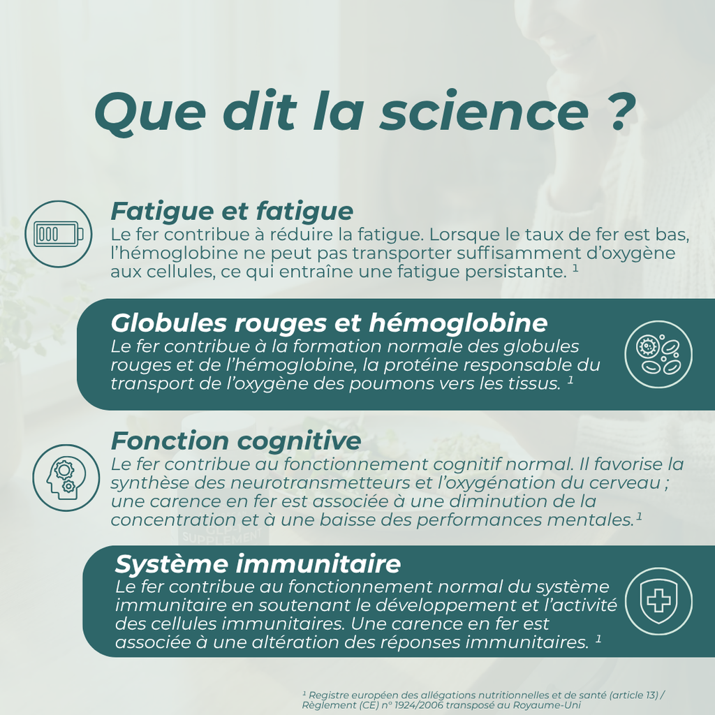 bienfaits des compléments alimentaires à base de fer