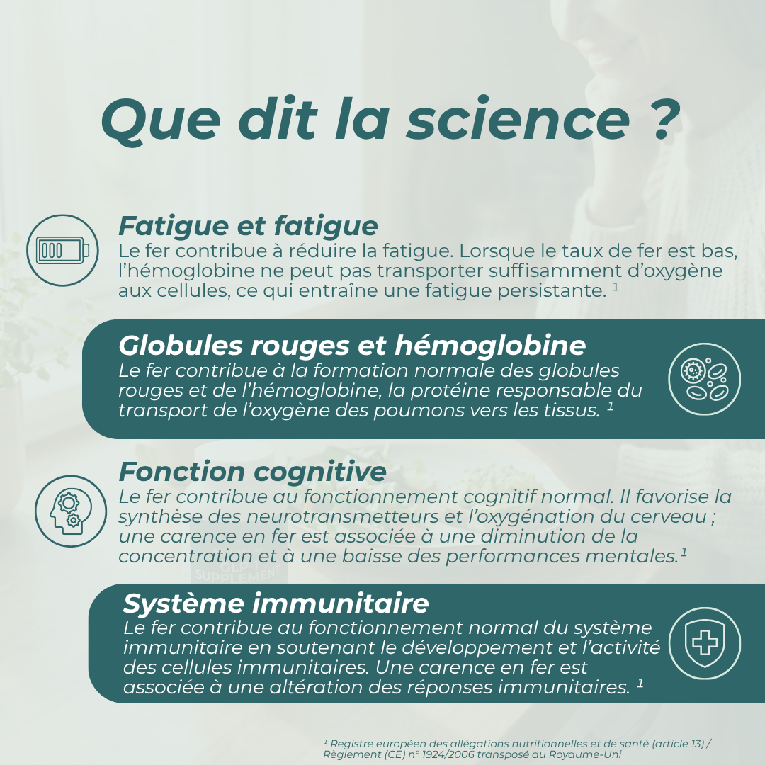 bienfaits des compléments alimentaires à base de fer
