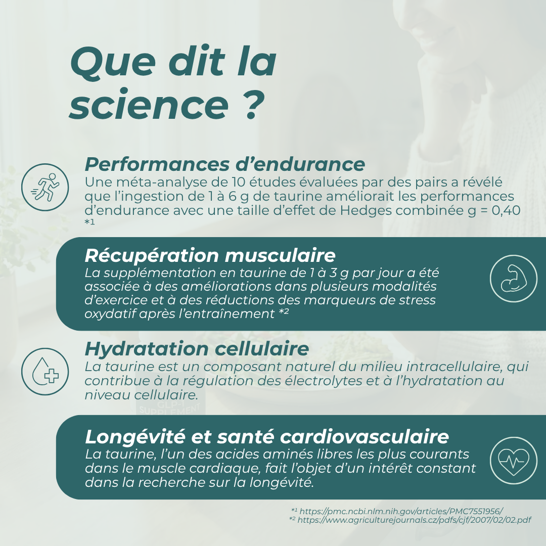 Poudre de taurine performance