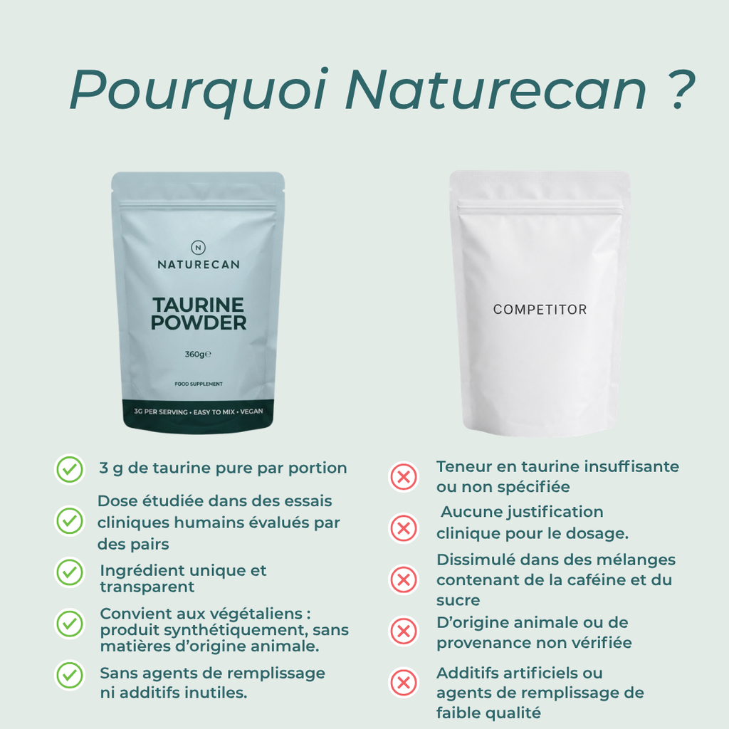 taurine naturecan