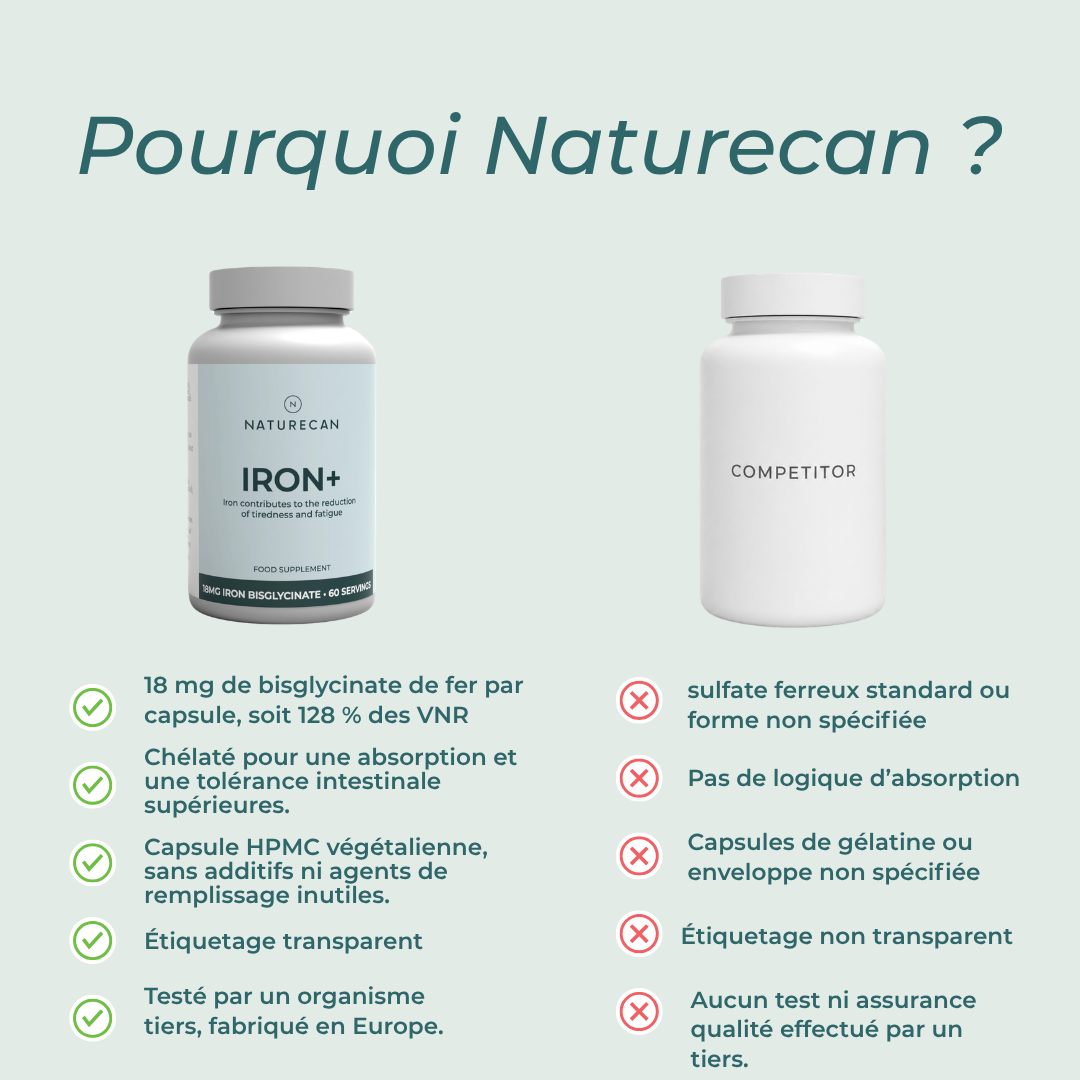 fer naturecan