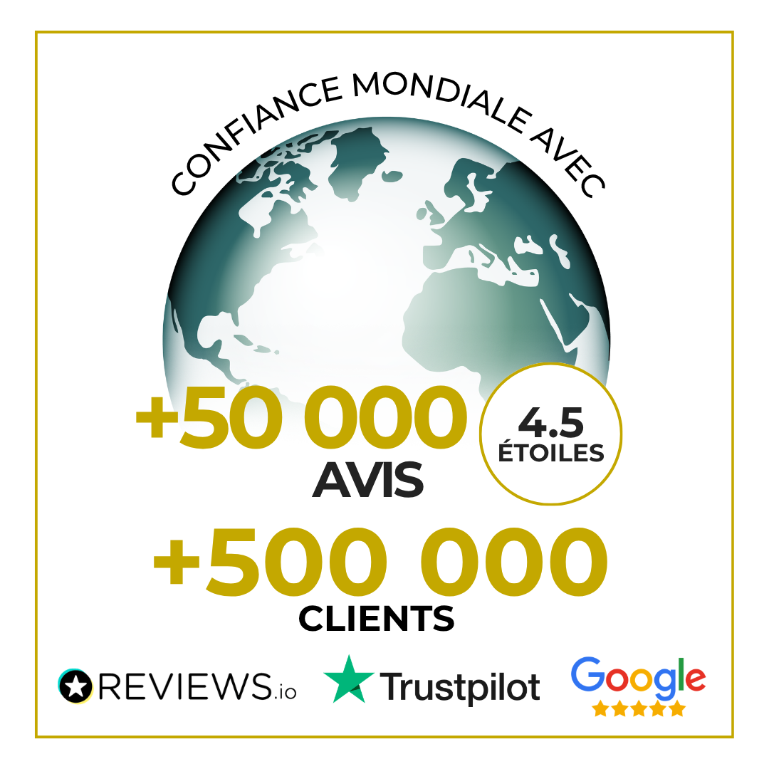 avis naturecan